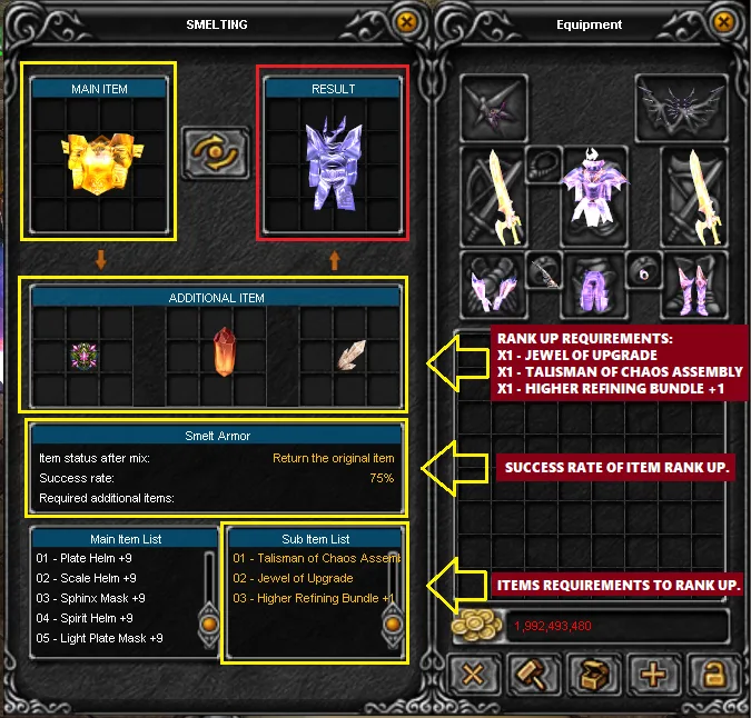 Item Rank Guide